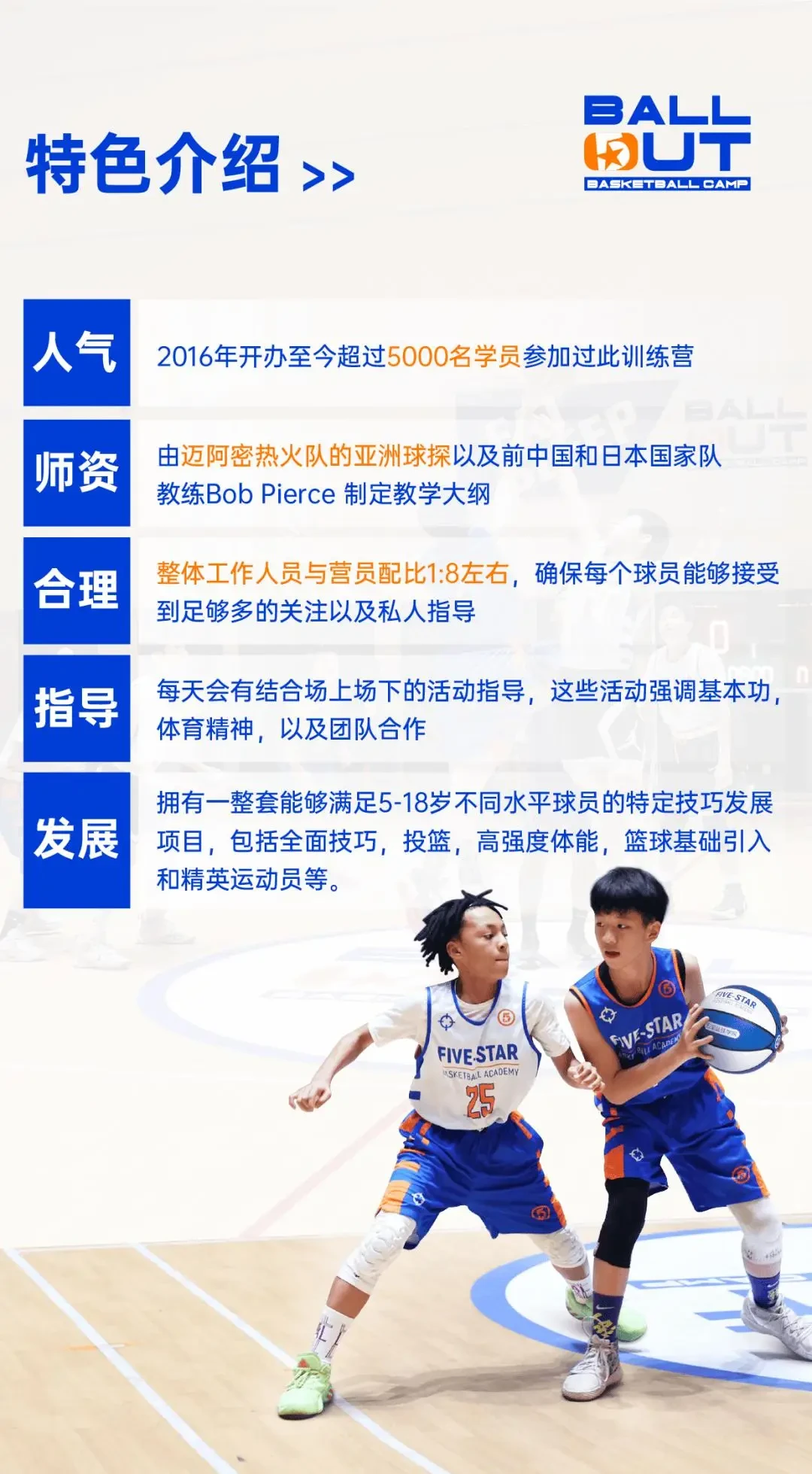 篮球训练营起名大全
